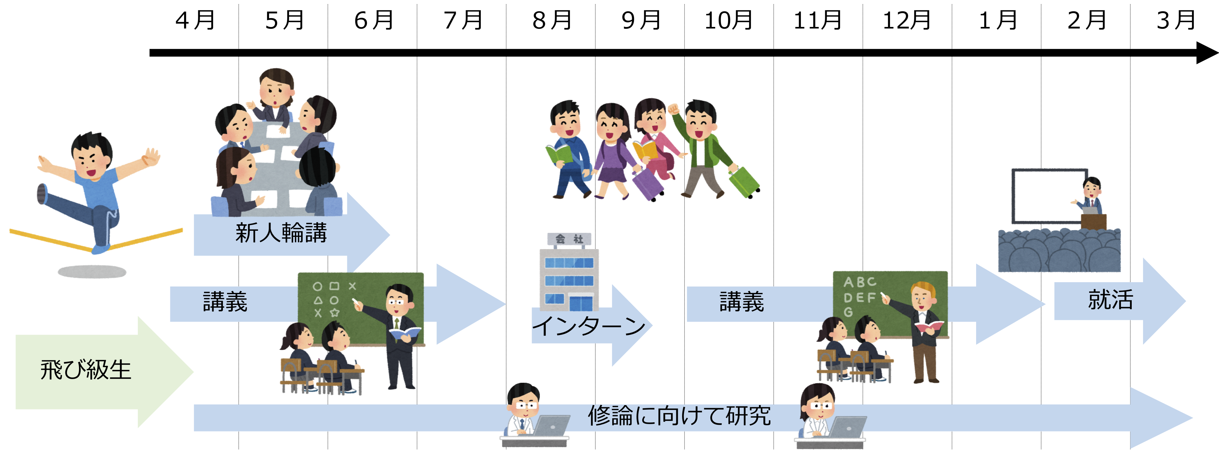 schedule tobikyu